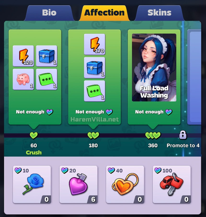 Character promotion and affection system in Harem Villa